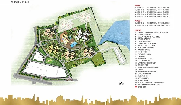 Prestige Falcon City Luxe Master Plan Prestige Falcon City Luxe Master Plan